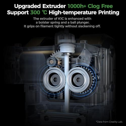 Creality K1C 3D Printer, 2024 New Version 3D Printers with 600mm/s Fast Printing Speed, Support Carbon Fiber Filament 300℃ High-Temp Print, Auto Leveling and Clog-Free Direct Extruder 2