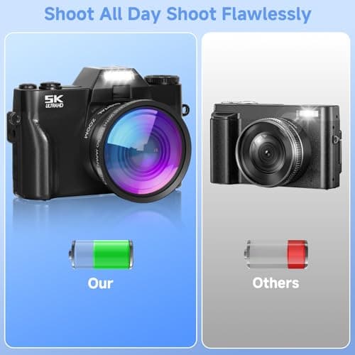 Digital Camera,UHD 75MP 5K Digital Cameras for Photography with WiFi,64GB SD Card Vlogging Travel Camera for YouTube,Featuring 3" 180°Flip Screen,Suitable for Beginners and Teens,Black 5