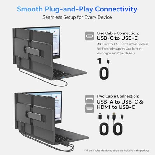 Blackview Laptop Screen Extender, 1.3lbs Ultra-Light & 0.17" Ultra-Slim, 14" FHD 1080P IPS Portable Laptop Monitor Extender, Travel Dual Monitor for 13-17",Plug & Play for Windows/Mac/Android/Switch 3
