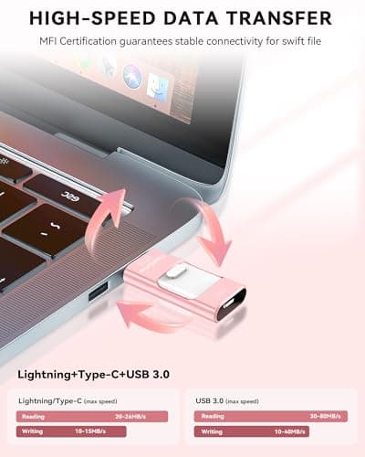 MFi Certified 256GB iPhone Flash Drive, Photo Stick Memory Stick for iPhone iPad, USB Thumb Drive for Photos Videos Transfer & Backup, External Storage Compatible for iPhone/Android/PC/Mac (Pink) 3