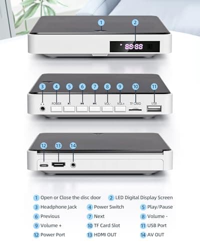 Mini DVD Player HDMI ARAFUNA 1080P DVD Players for TV Support USB, Micro-SD, CDs with Remote Control Small Region Free DVD Player for Home with HDMI AV Output Support PAL/NTSC 7