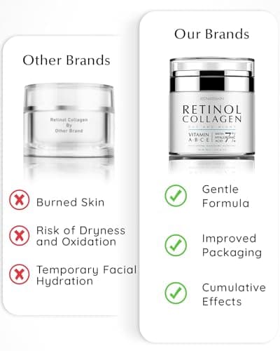 EnaSkin Retinol Cream for Wrinkles: Face Neck Collagen Cream for Tightening Skin - Anti Aging Facial Moisturizer Day and Night for Women and Men 1.7 Fl OZ 9