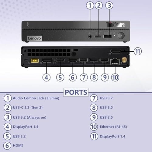 Lenovo ThinKCentre neo 50q Gen 4 Tiny 1L Business Mini Desktop Computer, 13th Gen Intel 8-Core i5-13420H (Beat i7-1355U), 16GB DDR4 RAM, 512GB PCIe SSD, 2 DisplayPorts, WiFi 6, Win 11 Pro, Vent-Hear 3