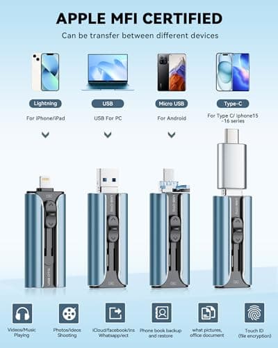 MFi Certified Flash Drive 256GB for iPhone Thumb Drive Photo Stick, High Speed USB Memory Stick iPhone Flash Drive for Photos Videos, External Storage Jump Drive for iPhone/iPad/Android/PC (Blue) 2