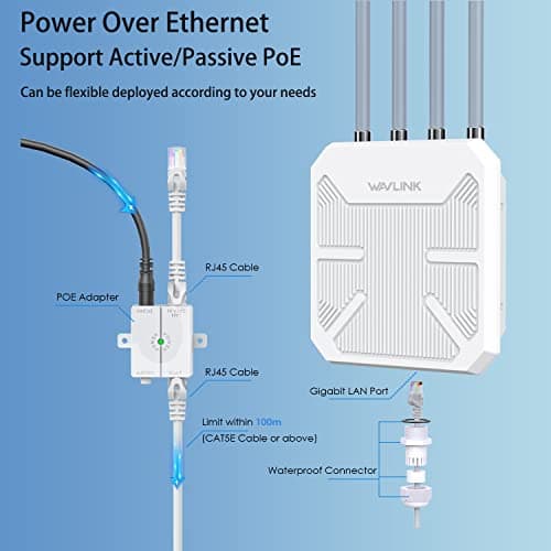 WAVLINK AX1800 Outdoor WiFi 6 Extender, IP67 Weatherproof Outdoor Access Point, High Power Long Range WiFi Extender Signal Booster, 4x8dBi Antennas, Compatible Starlink for Farm, Yard, RV, Campsite 5