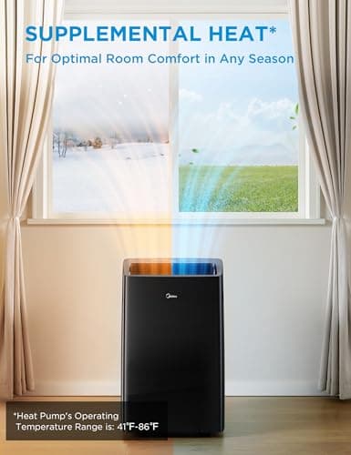 Midea Duo 14,000 BTU (12,000 BTU SACC) High Efficiency Inverter Ultra Quiet Portable Air Conditioner, with Heat up to 550 Sq. Ft., Works with Alexa/Google Assistant, with Remote Control & Window Kit 3