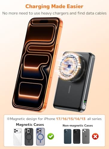 for Magsafe Portable Charger, Power Bank, 10000mAh Wireless Magnetic with Type-C 20W PD Fast Charging, LED Display for Magsafe Battery Pack,Wireless Portable Charger for iPhone 17/16/15/14 all Series 3