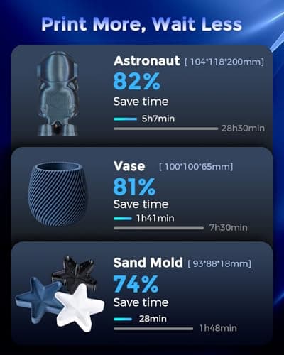 FLASHFORGE AD5M Pro 3D Printer, CoreXY 600 mm/s Printing Speed, 0.4 & 0.6mm 3s Quick-Swap 280°C Nozzles, 1-Click Auto Leveling, Fully Enclosed, 220×220×220mm Build Volume 3