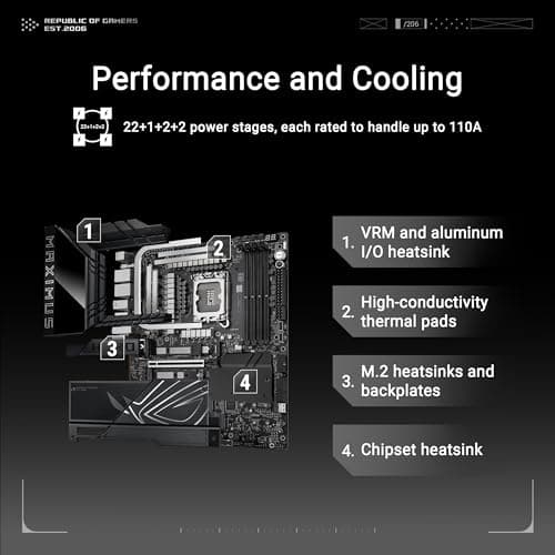 ASUS ROG Maximus Z890 Hero Intel Z890 LGA1851 DDR5 9200 HDMI 2xUSB4 6X M2 USB3.2 WiFi 7 + BT Aura RGB 5Gbit + 2.5Gbit LAN ATX 22+1+2+2 Power Phases, Motherboard 3