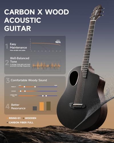 Donner Acoustic Guitar Kits for Beginners, Intermediate Learners & Adults - 38" Steel-String Guitars with Carbon Fiber Top, Wooden Bowl, Includes Free Lessons, Case, Strap (Satin, Black) 2