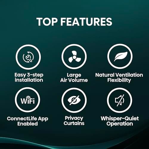 Hisense AWL1225TW1W Window Air Conditioner, White, 12000 BTU Smart Inverter, L Shaped, Open Window Flexibility, Easy Installation, Ultra Quiet, 37.6% more Energy Saving, Bracket Included, 2Y Warranty 4