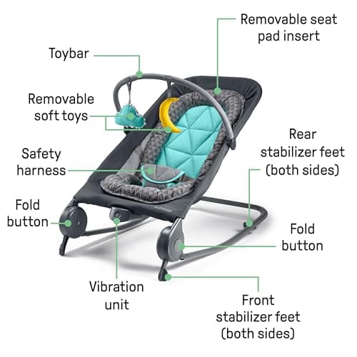 Summer Infant 2-in-1 Bouncer & Rocker Duo (Gray and Teal) Convenient and Portable Rocker and Bouncer for Babies Includes Soft Toys and Soothing Vibrations 4