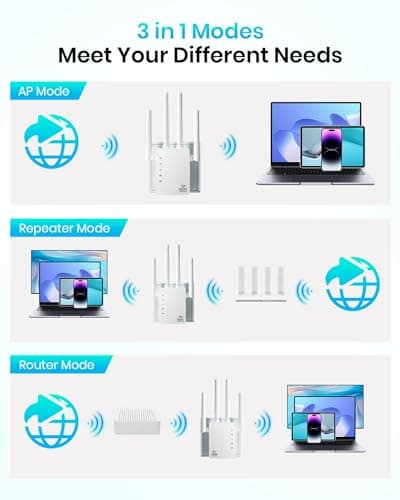 WiFi Extender, WiFi Extender Signal Booster Dual-Band(5.8G&2.4G) Wireless Repeater Coverage to 12880 sq. ft & 105 Devices, 1-Tap Setup, Supports Ethernet Port, Faster Speed 5