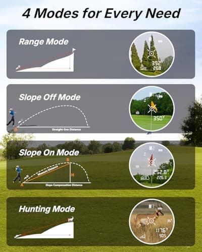 WOSPORTS Golf Rangefinder with Slope - 1200/1500 Yards Laser Range Finder Golf with Magnetic Strap, Flag Pole Locking Vibration, 6X Magnification 4