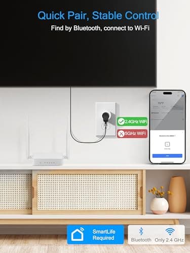 EIGHTREE Smart Plug 2025 Upgrade to 15A, Bluetooth & Wi-Fi Outlet Plug Dual Connection, Voice Control, Remote Control Outlet Timer Indoor, Smart Plugs That Work with Alexa & Google, 2.4GHz Wi-Fi Only 3