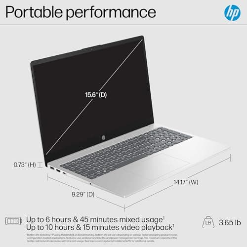 HP 15.6" Touchscreen Laptop Computer for Home Student Business, 13th Gen Intel 10-Core i5-1334U, 32GB DDR4 RAM, 1TB PCIe SSD, FHD, WiFi 6, Bluetooth 5.4, Copilot AI, Windows 11 Home 4