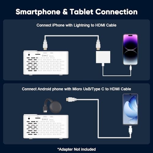 TMY 1080P Full HD Portable Mini Projector, Upgraded Bluetooth Movie Projector with Screen, Compatible with TV Stick Smartphone/HDMI/USB, Indoor & Outdoor Use 4