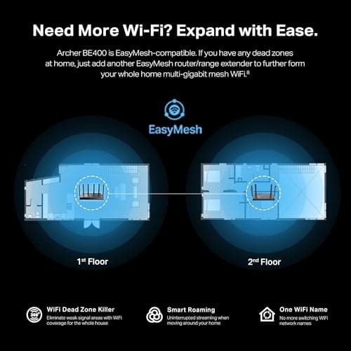 TP-Link Archer BE6500 Dual-Band Wi-Fi 7 Router (Archer BE400) | Dual 2.5 Gbps Ports USB 3.0 | Covers up to 2,400 Sq. ft and 90 Devices | Quad-core CPU| HomeShield, Private IoT, Free Expert Support 5