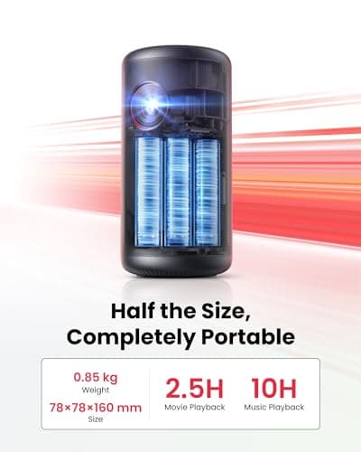 NEBULA Capsule 3 GTV Portable Mini Projector, Netflix Officially Licensed, 1080P Smart Projector with Wi-Fi, 2.5 hrs Battery, 120-Inch Display, Dolby Digital, for Any Space 4