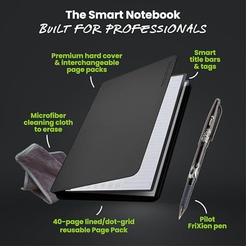Rocketbook Pro Smart Reusable Notebook, Lined & Dotted Interchangeable Pages, For Work and Business Meetings, Executive 7x9, Black 3