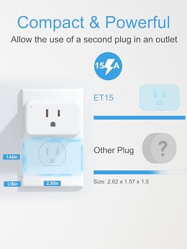 EIGHTREE Mini Smart Plug 5GHz Wi-Fi Compatible 15A, Smart Plugs That Work with Alexa & Google Home & SmartThings, Energy Monitor, Remote Control, Timer & Schedule, Wi-Fi Plugs 3