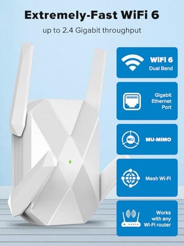 2026 AX3000 WiFi 6 Extender, WiFi Extender Signal Booster-Dual Band (2.4G/5.8G), Long Range WiFi Booster with Gigabit Ethernet Port, Access Point, No Required App, Easy Setup and Faster Speed (White) 2