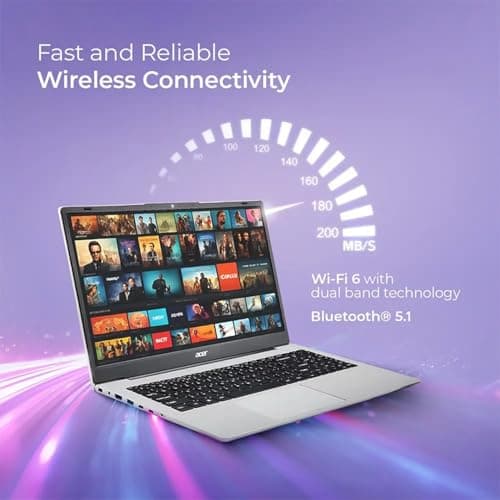 acer Aspire 3 Premium Laptop with Backlit Keyboard | AMD Ryzen 5 7430U CPU | 15.6 FHD IPS Display | 16GB RAM | 512GB PCIe SSD | Wi-Fi 6 | Type-C | Sleek & Portable | Windows 11 Pro 2