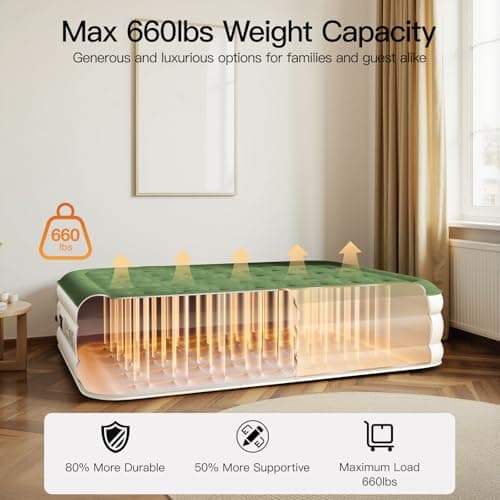 Zearna 2025 Upgraded Queen Air Mattress with Built in Pump，16'' Comfort Blow up Mattress, Quiet Surface Portable Inflatable Mattress, Air Bed with Storage Bag for Guests, Home, Camping, 660 lbs Max 3
