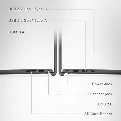 Dell Inspiron 15" FHD Touchscreen Business & Student Laptop Computer, 32GB RAM 1.5TB Storage (1TB SSD+ 512GB SD Card), 10-Cores Intel Core i5, Windows 11 Pro with Microsoft Office Included, Black 3