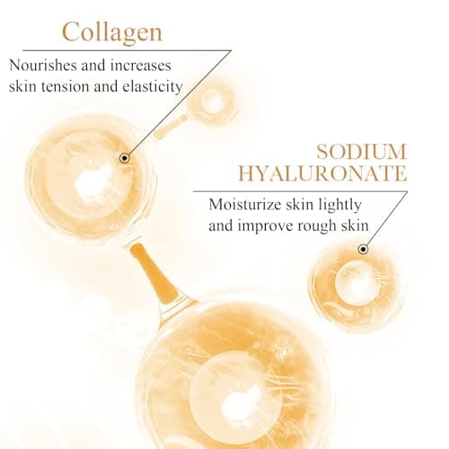 Collagen Skin Care Set, 6Pcs Anti Aging Face Care Sets for Women, Firming Skin, Shrink Pores, Smooth Wrinkles, Hydrating Skin Care Set Include Serum Face Cream Eye Cream Toner Cleanser Facial Mask1 2