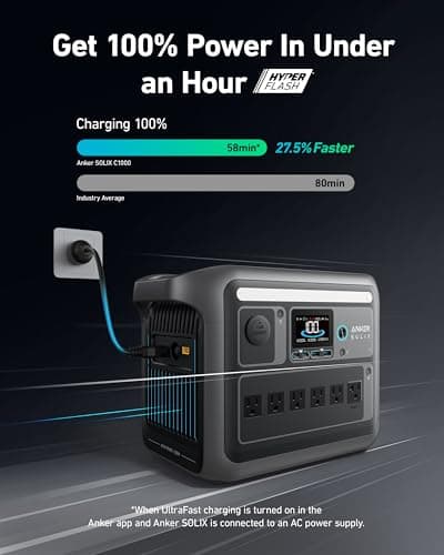 Anker SOLIX C1000 Portable Power Station, 1800W (Peak 2400W) Solar Generator, Full Charge in 58 Min, 1056wh LiFePO4 Battery for Home Backup, Power Outages, and Outdoor Camping (Optional Solar Panel) 3