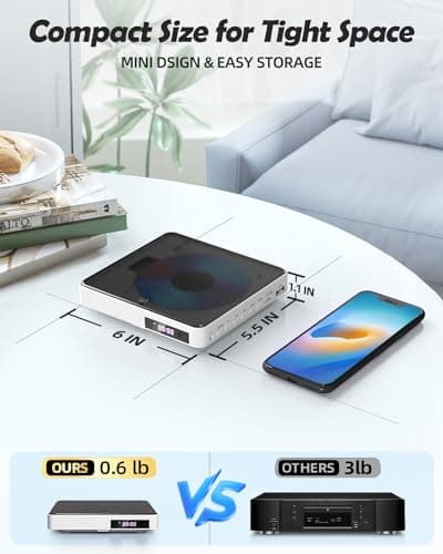 Mini DVD Player HDMI ARAFUNA 1080P DVD Players for TV Support USB, Micro-SD, CDs with Remote Control Small Region Free DVD Player for Home with HDMI AV Output Support PAL/NTSC 2