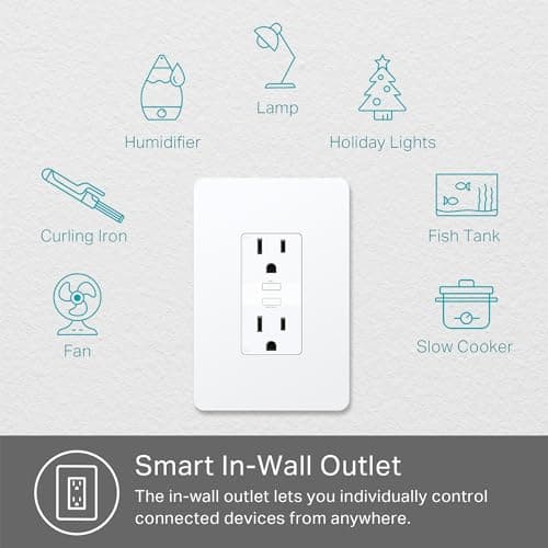 Kasa Smart Plug KP200, In-Wall Smart Home Wi-Fi Outlet Works with Alexa, Google Home & IFTTT, No Hub Required, Remote Control, ETL Certified , White, 1 Pack 3