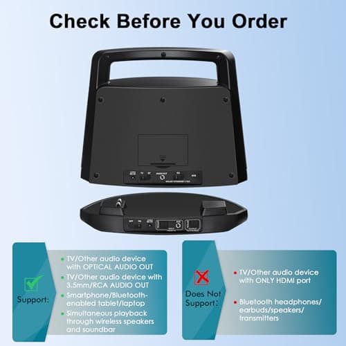 SIMOLIO Wireless Portable TV Speakers with TV Audio Listening Assistance, Voice Clear TV-Speakers for Hard of Hearing, Seniors and Elderly, Long Range, Extra Headset & 2 Adapters -SM-621D 5