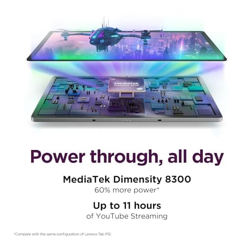 Lenovo Idea Tab Pro with Google Gemini - Student Tablet - 12.7” 3K LCD Display - 8 GB Memory - 128 GB Storage - MediaTek Dimensity 8300 - Includes Pen and Folio Case 3
