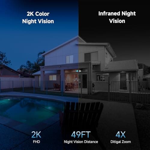 Oculview 2K Solar Security Cameras Wireless Outdoor, 2PCS Outdoor Camera Wireless with 360° View, Cameras for Home Security with Color Night Vision/2-Way Audio, 2.4GHz Wi-Fi Only 4