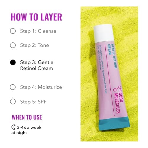 Good Molecules Gentle Retinol Cream - Retinol Night Cream to Minimize Appearance of Fine Lines & Wrinkles, Skin Tightening Recipe with Bakuchiol, Anti-Aging Skin Care For Face 4