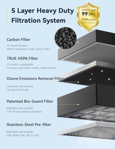 Nuwave Whole House Air Purifiers, Oxypure Smart Air Purifier with 5 Stage Tower Structure Air Filter, Air Quality & Odor Sensors, Sleep Mode for Bedroom, Remove 99.99% of Dust, Smoke, Pollen, Allergen 3