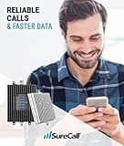 SureCall Fusion4Home Max Cell Signal Booster with Extended Range Tech up to 6500 sq ft, 5G/4G LTE Multi-User, Verizon, AT&T, Sprint, T-Mobile, Yagi Panel Antennas, FCC Approved, USA Company 6