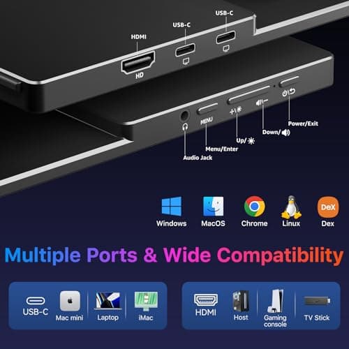 kksmart Portable Monitor 15.6 inch 4K UHD 145% sRGB 60Hz, Travel Monitor for Laptop MacBook Surface PC Xbox PS5, HDMI Dual USB-C VESA Compatible Built-in Speaker, with Kickstand 5