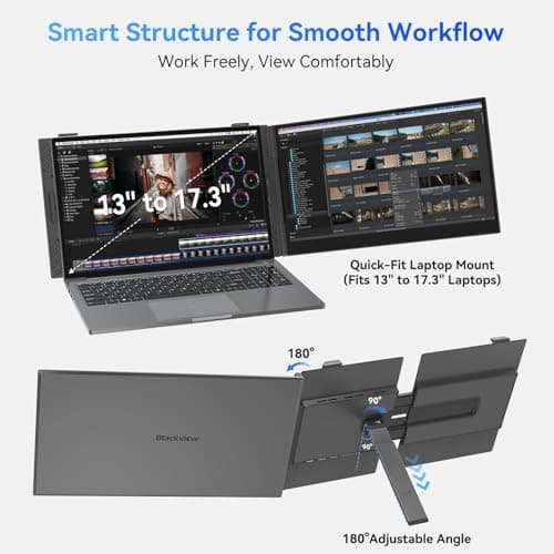 Blackview Laptop Screen Extender, 1.3lbs Ultra-Light & 0.17" Ultra-Slim, 14" FHD 1080P IPS Portable Laptop Monitor Extender, Travel Dual Monitor for 13-17",Plug & Play for Windows/Mac/Android/Switch 4