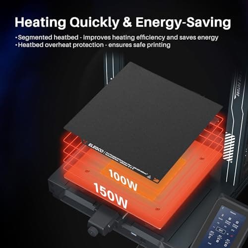 ELEGOO Neptune 4 Pro 3D Printer, 500mm/s High Speed Printer with Klipper Firmware, Auto Leveling and Direct Drive Extruder, Easy Assembly, 8.85x8.85x10.43 Inch Printing Size 4