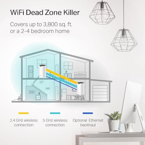 TP-Link Deco S4 Whole Home Mesh WiFi System - Up to 3,800 Sq.ft. Coverage, AC1900 WiFi Router and Extender Replacement, Parental Controls, Deco S4(2-Pack) 2