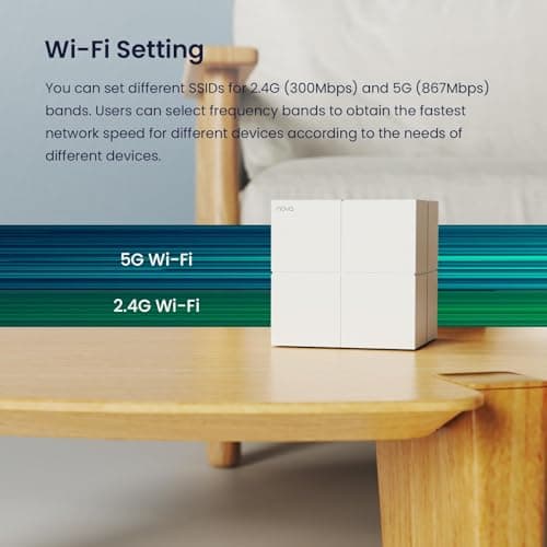 Tenda Nova Mesh WiFi System MW6 - Covers up to 4-6 Bedroom Houses- AC1200 Whole Home WiFi Mesh System - Gigabit Dual-Band Mesh Network - Replaces Wireless Router and WiFi Extender - 3-Pack 4