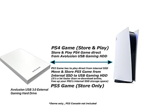 Avolusion HD250U3-WH 1TB USB 3.0 Portable External Gaming Hard Drive - White (for PS5, Pre-Formatted) 3