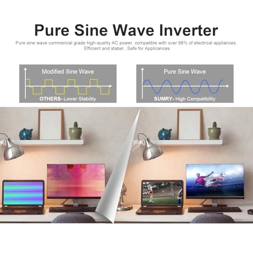 SUMRY Hybrid Solar Inverter, 4000W DC 24V to AC 120V Pure Sine Wave Power Converter, Glass Top Cover with LCD Display, 140A MPPT Charge Controller, Supports Battery-Less or AGM Lithium Battery 3