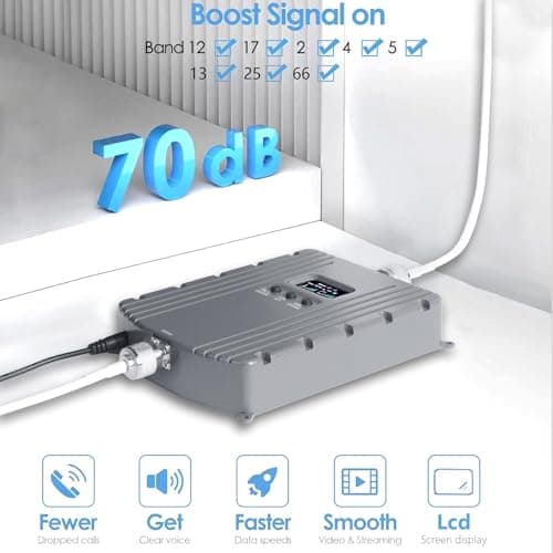 Cell Phone Booster for Home & Office,Up to 5500Sq Ft,Cell Phone Signal Booster for Band 2/25 / 4/66 / 5/12 / 17/13 with All U.S. Carriers,Boosts 5G 4G LTE, FCC Approved Cell Booster 4