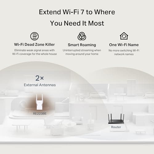 TP-Link BE3200 Wi-Fi 7 Range Extender RE223BE w/Ethernet Port | 3.2 Gbps Dual-Band Wireless Repeater | Internet Signal Booster for Home | Up to 2400 sq.ft, 64 Devices | MLO, EasyMesh | No 6 GHz Band 2