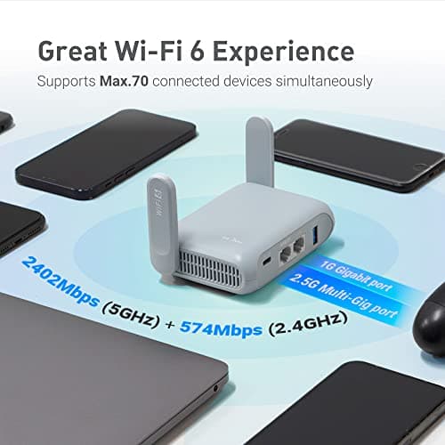 GL.iNet GL-MT3000 (Beryl AX) Portable Travel Router, Pocket Wi-Fi 6 Wireless 2.5G Router, Portable VPN Routers WiFi for Travel, Public Computer Routers, Business, Moblie/RV/Cruise/Plane 4