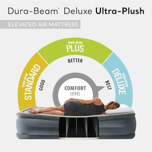 Intex 64447ED Dura-Beam Deluxe Ultra Plush Air Mattress with Headboard: Fiber-Tech – Queen Size – Built-in Electric Pump – 18in Bed Height – 600lb Weight Capacity 4